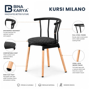 Kursi Milano