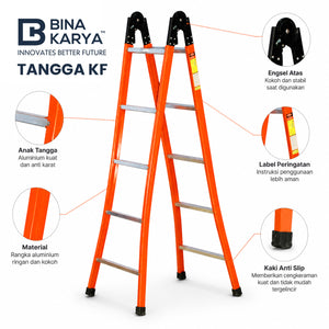 Tangga KF