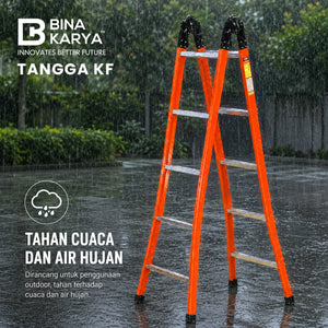 Tangga KF