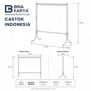 Castok Indonesia