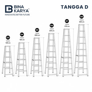 Tangga D