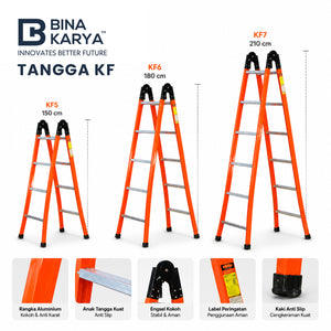 Tangga KF